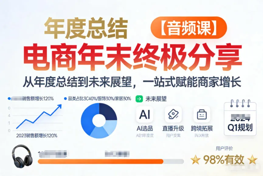 电商年未终极分享，从年度总结到未来展望，一站式赋能商家增长【音频课】-趣酷猫资源网