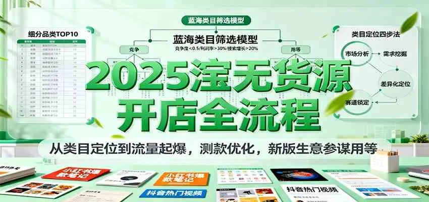 2025淘宝无货源开店全流程，从类目定位到流量起爆，测款优化，新版生意参谋用等-趣酷猫资源网