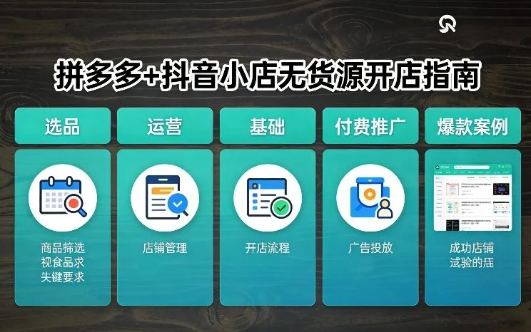 拼多多+抖音小店无货源开店，包括：选品、运营、基础、付费推广、爆款案例等(更新26年2月)-趣酷猫资源网
