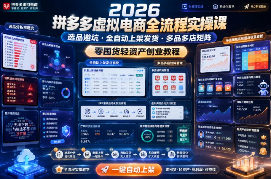 2026拼多多虚拟电商全流程实操课，选品避坑・全自动上架发货・多品多店矩阵，零囤货轻资产创业教程_趣客盟