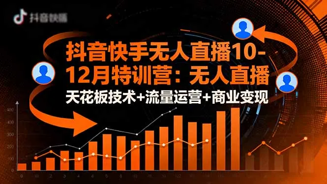 抖音快手无人直播10-12月特训营：无人直播天花板技术+流量运营+商业变现-趣酷猫资源网