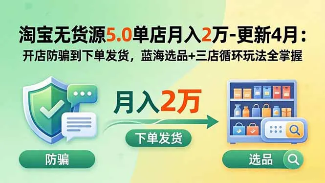淘宝无货源5.0月入2万攻略：防骗开店+蓝海选品，三店循环玩法全解析（2026更新）_趣客盟