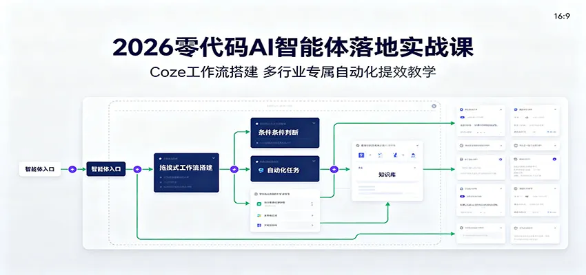 2026年AI智能体零代码实战课程：Coze工作流自动化，跨行业高效提效教学攻略_趣客盟