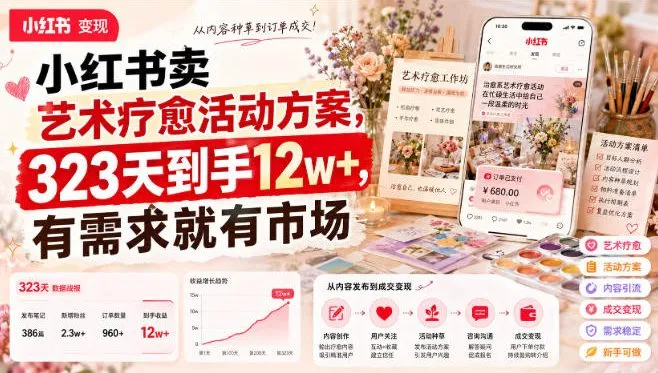 【艺术疗愈活动方案】小红书热销323天,12w+收益,需求旺盛市场广阔 - 趣客盟