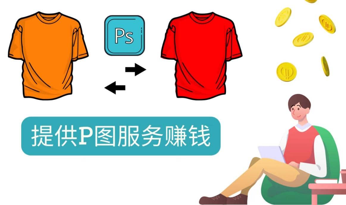 什么也不做，搬运技能赚差价，每单赚10美元, 每天净赚60美元 - 趣酷猫