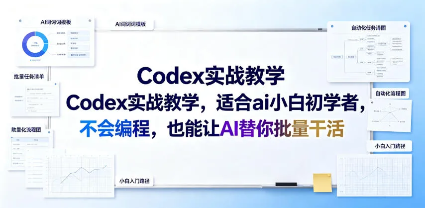 Codex实战教学，适合ai小白初学者，不会编程，也能让AI替你批量干活_趣客盟