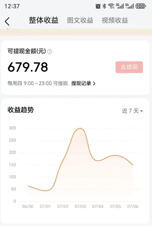 零成本零门槛头条热点搬运术，零门槛日入100+，工具+教程全部附上-趣酷猫资源网