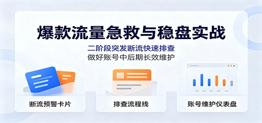 爆款流量急救攻略：二阶段断流快速诊断与账号长效维护策略 - 趣客盟
