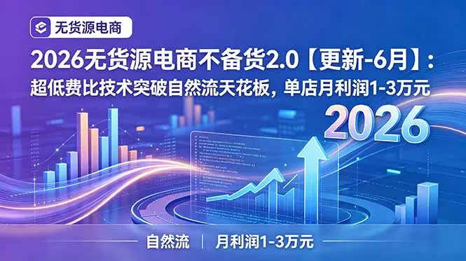 2026无货源电商新突破：不备货2.0【7月更新】——自然流量天花板技术，单店月赚1-3万，低费比秘诀_趣客盟