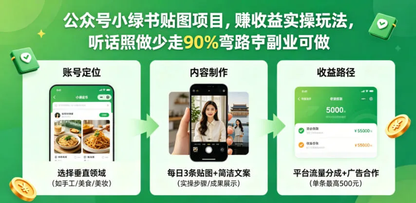 公众号小绿书贴图项目，赚收益实操玩法，听话照听话照少走90%弯路丨副业可做_趣客盟