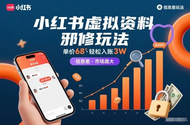 小红书虚拟资料邪修玩法，单价68，轻松入账3W，信息差玩法，市场庞大-趣酷猫资源网