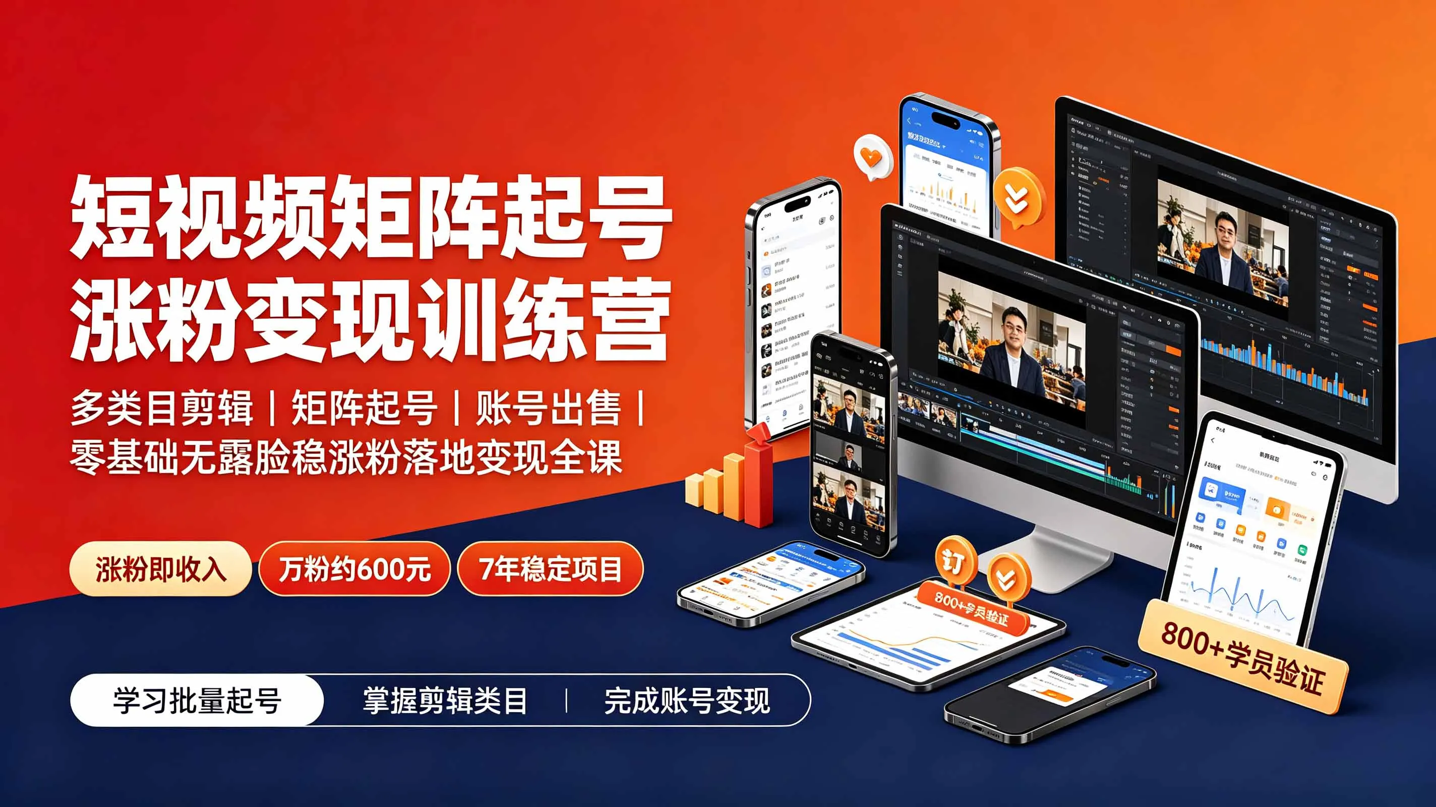短视频矩阵涨粉变现全攻略：多类目剪辑+矩阵起号+账号出售，0基础无露脸，稳涨粉落地变现课程-全新更新_趣客盟