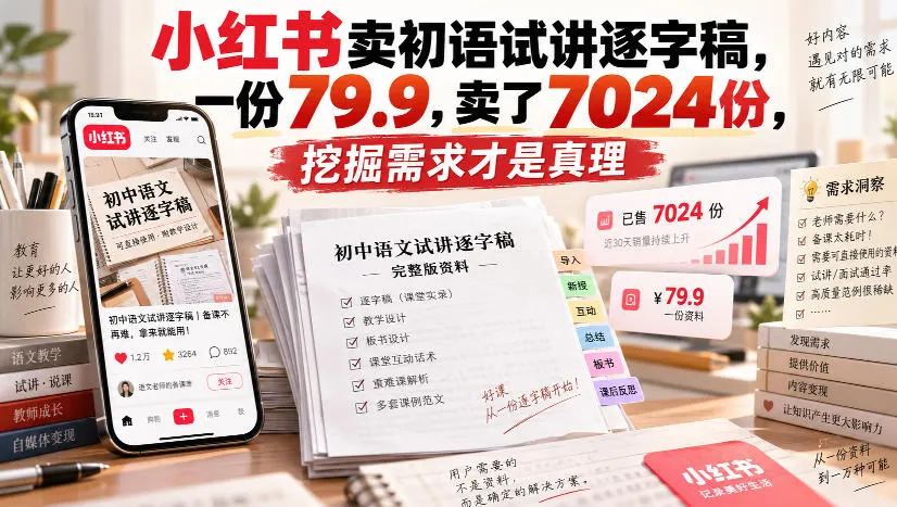 《揭秘：小红书热销初语试讲逐字稿，79.9元/份，销量破7000，精准需求挖掘是关键》 - 趣客盟