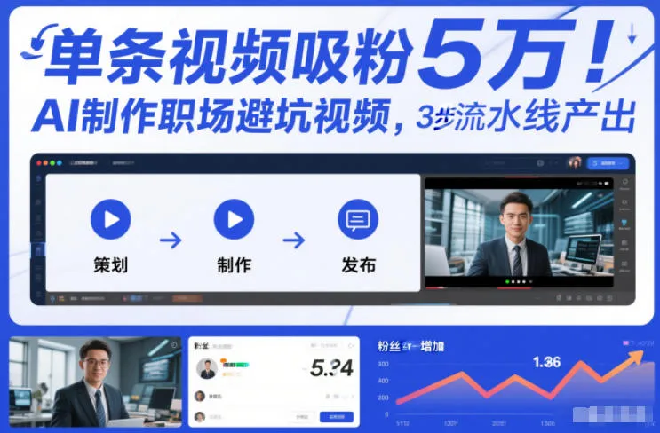 单条视频吸粉5W！AI制作职场避坑视频，3步流水线产出-趣酷猫资源网