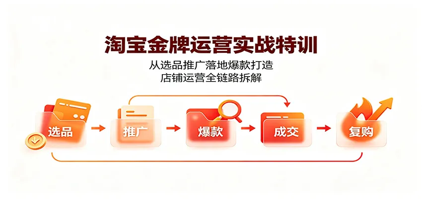 淘宝金牌运营实战特训：爆款选品+推广落地+全链路店铺运营解析攻略 - 趣客盟