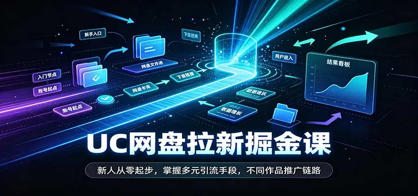 UC网盘新用户成长攻略：零基础学引流，全方位作品推广路径解析 - 趣客盟