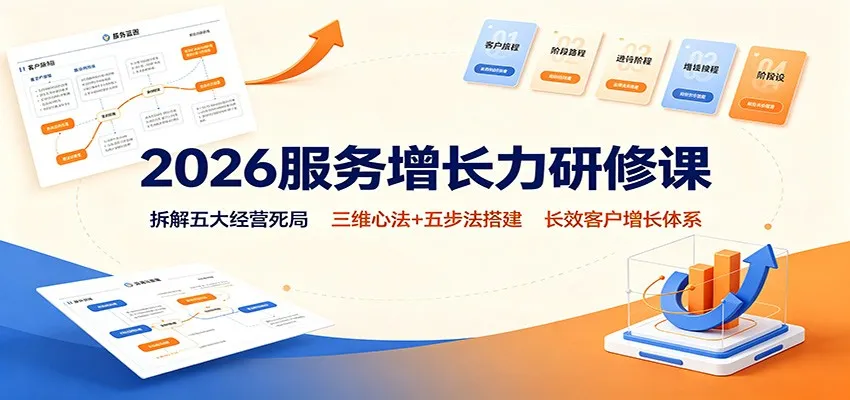 2026年客户增长策略课：破解五大经营困境，三维心法+五步策略打造持续增长客户体系 - 趣客盟
