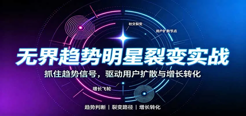 无界趋势明星裂变策略揭秘：词路裂变优化攻略，全面解析拉新成交与店铺收割高招 - 趣客盟