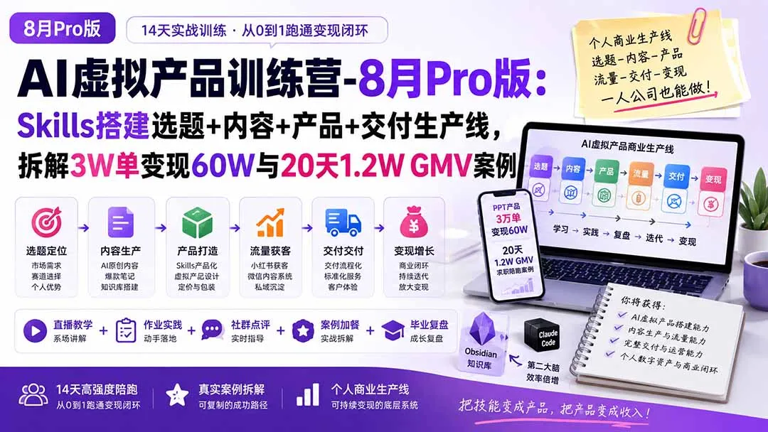 AI虚拟产品训练营：8月Pro版-全链路搭建指南：从选题到交付，揭秘3万单变60万、20天达成1.2万GMV的高效策略 - 趣客盟