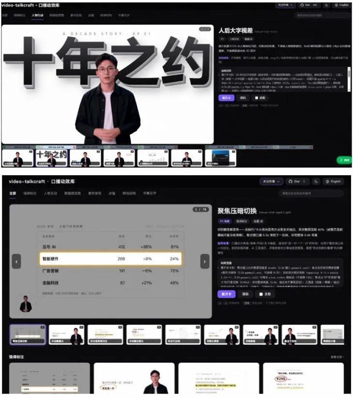 AI智能视频口播一键剪辑,轻松出效果!口播动效库Skill来了,一键给添加动态文字、数据展示等video-talkcraft