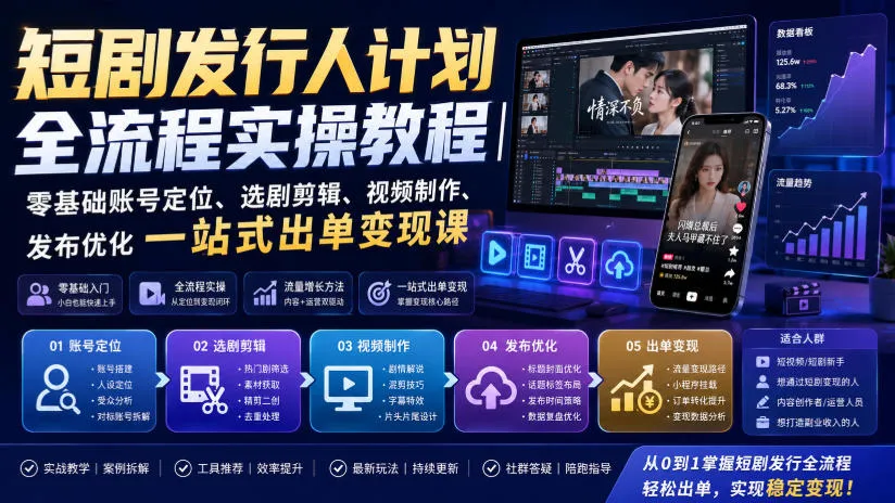 短剧发行全攻略:零基础账号定位+选剧剪辑+视频制作+发布优化,一站式变现课程教程 - 趣客盟