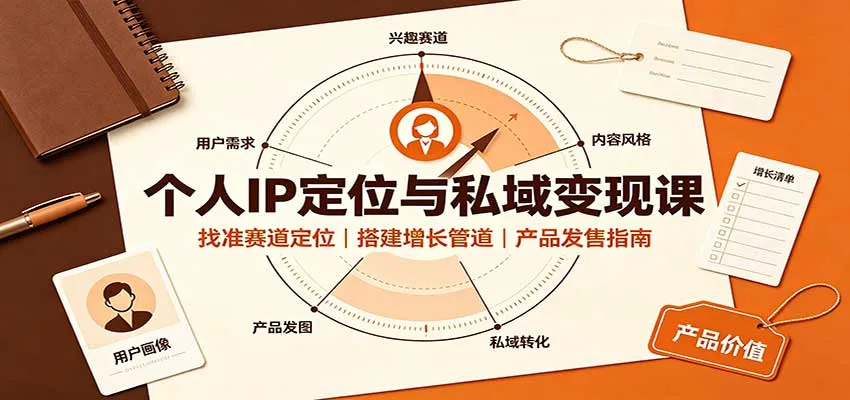 个人IP精准定位与私域流量变现攻略：赛道定位技巧，构建增长渠道，产品发售全流程指南 - 趣客盟