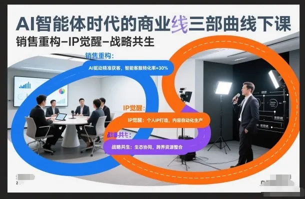 AI智能体时代的商业三部曲线下课，销售重构-IP觉醒-战略共生-趣酷猫资源网