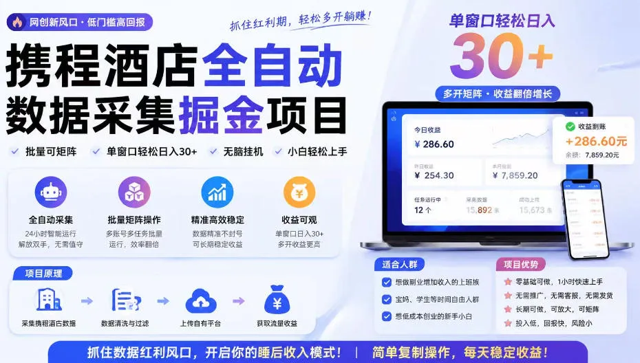 携程酒店数据采集项目，批量操作矩阵收益，单机日赚300+，打造被动收入神器！【揭秘】 - 趣客盟