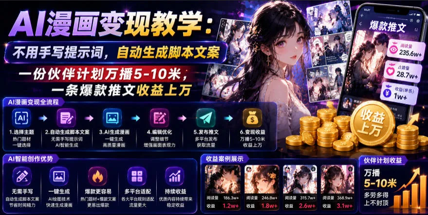 AI驱动漫画内容变现攻略：自动生成脚本，零手写提示，伙伴计划轻松实现万米播放，爆款文案收益突破万元_趣客盟