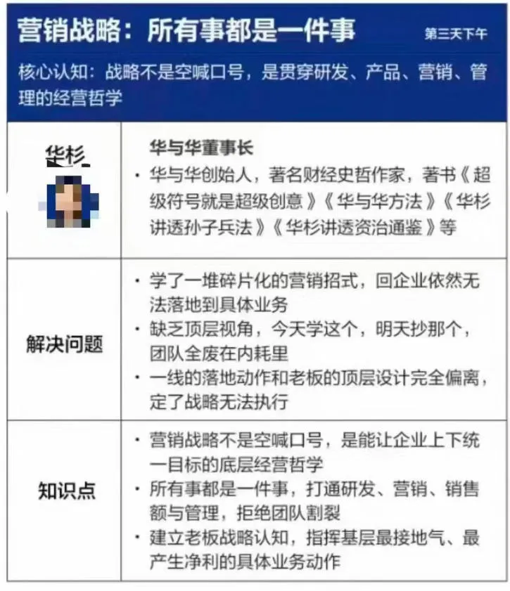 营销战略落地班2026年6月线下课，关键媒体战略|关键产品战略|关键动作战略