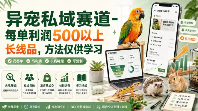 异宠私域热销赛道：单笔利润500+的长线热门产品攻略，学习必看！ - 趣客盟