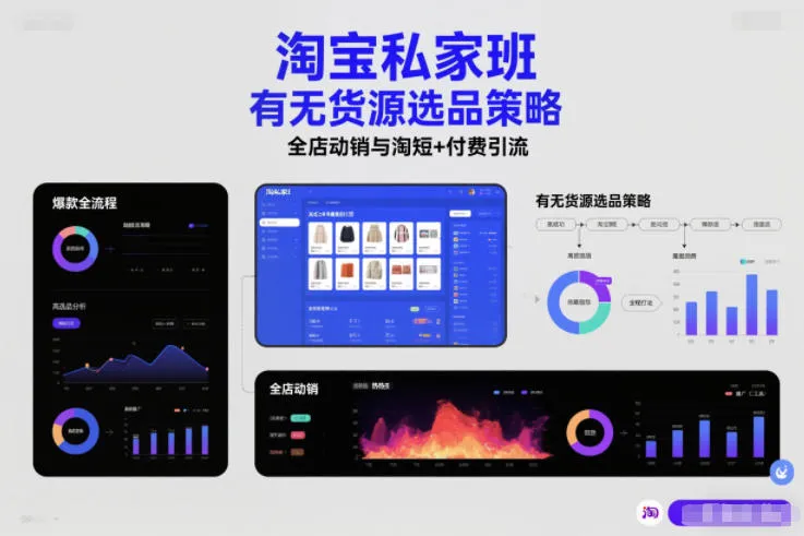 淘宝私家班，有无货源选品策略，高成功率爆款全流程打法，全店动销与淘短+付费引流-趣酷猫资源网