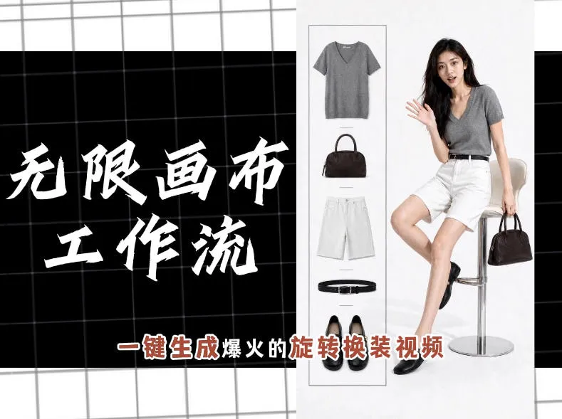 一键打造爆款旋转换装短视频：无限画布工作流，简单上手，零基础学成！_趣客盟