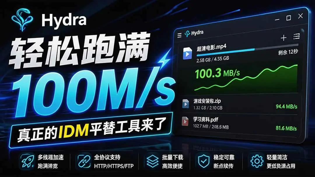 (20350期)轻松跑满100M/s,真正的IDM平替工具来了,开源多线程器,支持浏览器拓展,一键智能加速 Hydra Download Manager (20350期)轻松跑满100M/s,真正的IDM平替工具来了,开源多线程器,支持浏览器拓展,一键智能加速 Hydra Download Manager