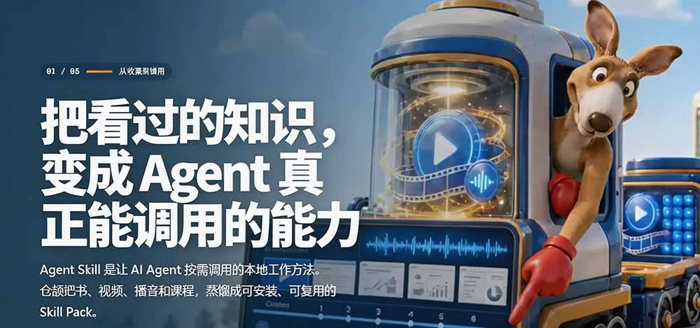 图片[2] - GitHub热门开源项目！6.7K Star，一键将书籍、长视频、播客转化为AI工具，收藏必备！cangjie-skill - 趣客盟