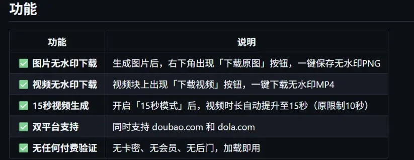 豆包生成15秒视频——浏览器插件,开源免费,纯净无验证,无需任何激活码 豆包生成15秒视频——浏览器插件,开源免费,纯净无验证,无需任何激活码