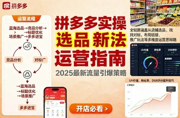 王校长9月12拼多多实操新玩法,全链路涵盖从店铺选品、找对标,布局链接,推广玩法等多维度运营思路(更新)