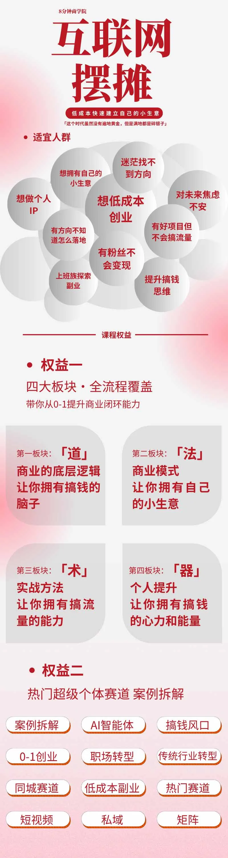 图片[1] - AI+新个体创业必修课｜道法术器｜商业逻辑·小红书流量·AI智能体｜低成本打造个人变现小生意全套教学 - 趣客盟