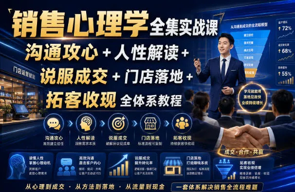 销售心理学实战课程 | 沟通技巧+人性洞察+成交策略+门店运营+客户拓展与收款技巧全攻略_趣客盟