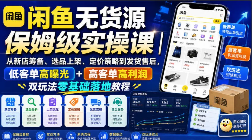 闲鱼无货源开店全攻略：新手必看！新店筹备+选品上架+定价策略+发货售后，实现低客单高曝光&高客单高利润，双玩法实操教程 - 趣客盟