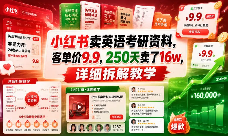 小红书卖英语考研资料，客单价9.9，250天卖了16w，详细拆解教学_趣客盟
