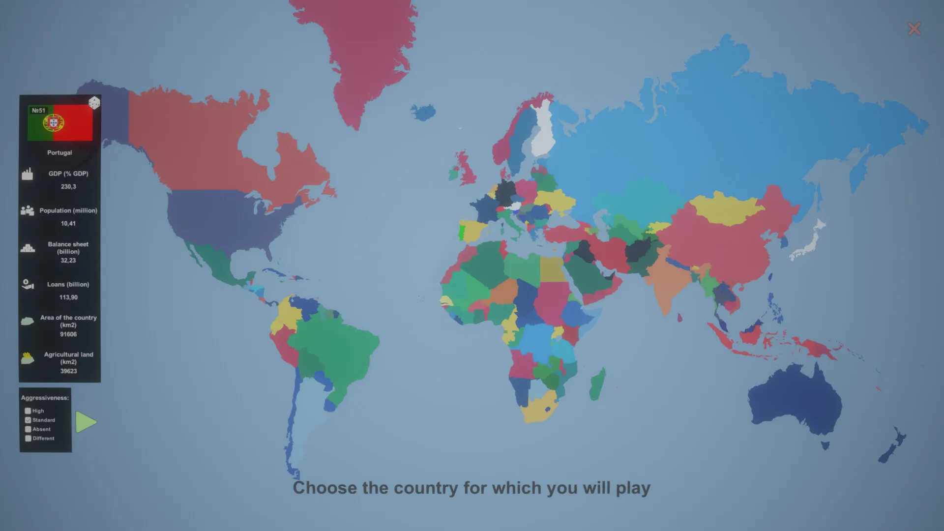 列国模拟器/Simulator of Countries