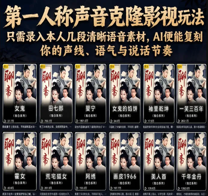 第一人称声音克隆影视玩法,只需录入本人几段清晰语音素材,AI便能复刻你的声线、语气与说话节奏_趣客盟