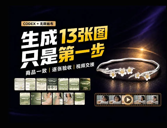 一张商品图,跑出13张电商图和15秒视频方案:这套Skill到底怎么工作? 一张商品图,跑出13张电商图和15秒视频方案:这套Skill到底怎么工作?