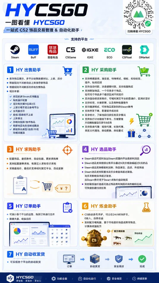 游戏全自动打金和扫货捡漏,日入1k+,当天见收益,长期可做!【揭秘】 游戏全自动打金和扫货捡漏,日入1k+,当天见收益,长期可做!【揭秘】