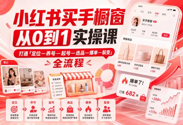小红书买手橱窗全链路实操攻略：从定位到裂变，一站式打造爆款选品教程 - 趣客盟