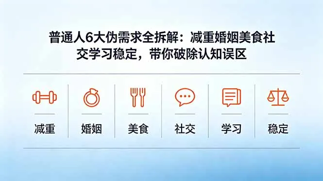 付费文章：普通人6大伪需求全拆解：减重婚姻美食社交学习稳定，带你破除认知误区_趣客盟