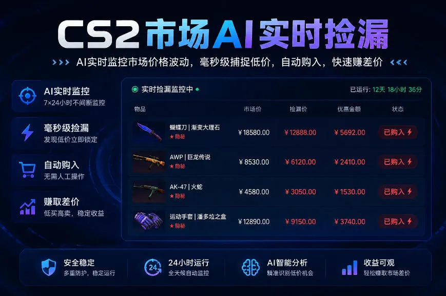 CS2市场AI实时捡漏」一部手机即可完成全部操作|数据支持任何形式验证」稳定运行多年,日入300+【揭秘】 CS2市场AI实时捡漏」一部手机即可完成全部操作|数据支持任何形式验证」稳定运行多年,日入300+【揭秘】