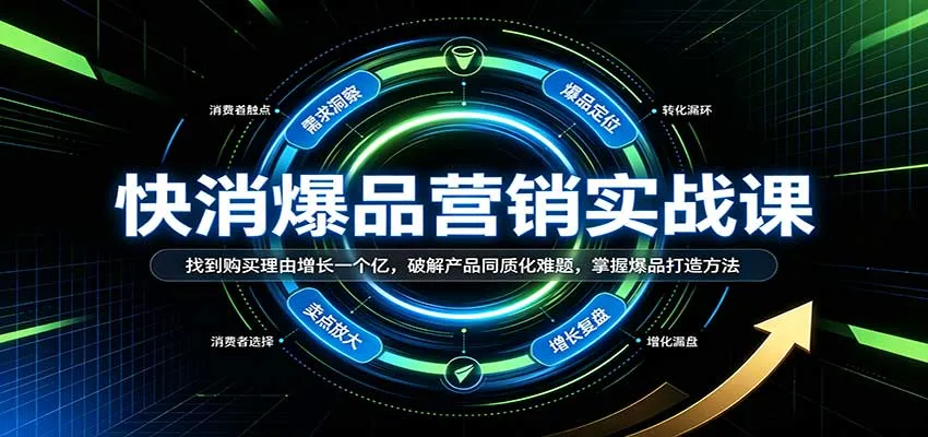 快消爆品营销秘诀:揭秘购买理由,突破同质化,学会亿级增长爆品打造技巧 - 趣客盟