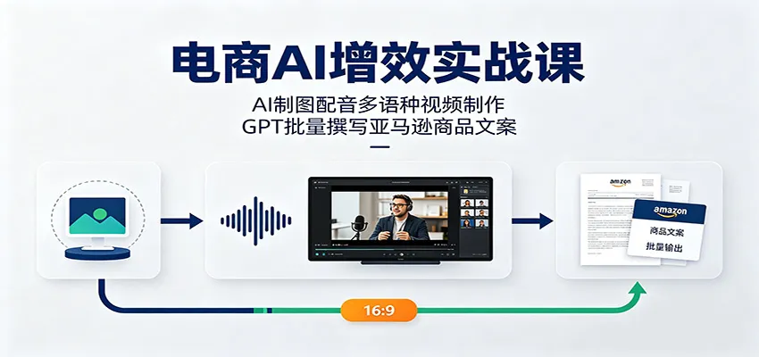 电商AI赋能实战教程：AI制图、配音、多语种视频及GPT自动生成亚马逊商品文案_趣客盟